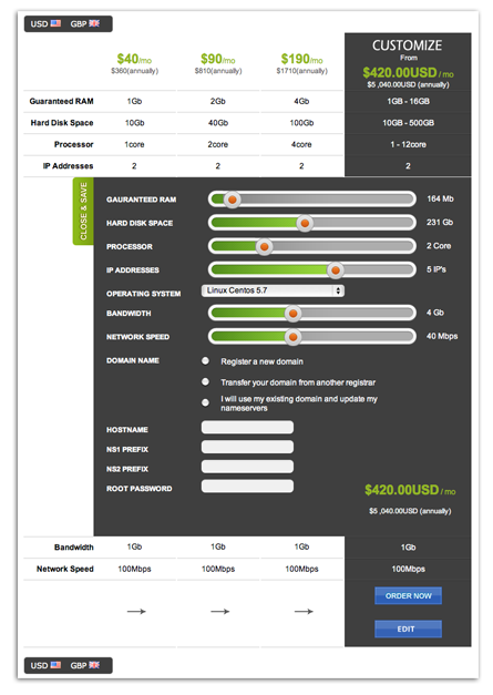 Whmcs Order Form Templates Free Whmcs Order Form Template Upcomingcarshq Com Whmcs Order Form Templates Free Whmcs Order Form Template Upcomingcarshq Com